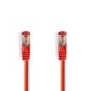CCGP85221RD100 CAT6-Netzwerkkabel | RJ45 Stecker | RJ45...