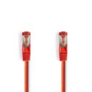 CCGP85221RD50 CAT6-Netzwerkkabel | RJ45 Stecker | RJ45...