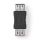CCGB60900BK USB-A Adapter | USB 2.0 | USB-A Buchse | USB-A Buchse | 480 Mbps | Rund | Vernickelt | PVC | Schwarz | Box