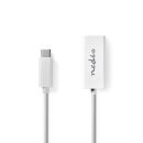 CCGB64950WT02 USB-Netzwerkadapter | USB 3.2 Gen 1 | 1000...