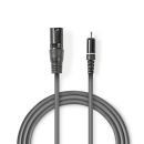 COTH15205GY15 Unausgeglichen Audiokabel | XLR 3-Pin...