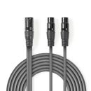 COTH15025GY15 Balanced Audio-Kabel | XLR 3-Pin Stecker |...