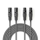 COTH15030GY15 Balanced Audio-Kabel | 2x XLR 3-Pin Stecker...