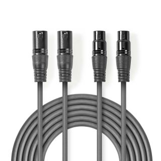 COTH15030GY50 Balanced Audio-Kabel | 2x XLR 3-Pin Stecker | 2x XLR 3-Pin Buchse | Vernickelt | 5.00 m | Rund | PVC | Dunkelgrau | Kartonhülle