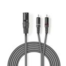 COTH15200GY15 Balanced Audio-Kabel | XLR 3-Pin Stecker |...