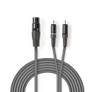 COTH15220GY15 Balanced Audio-Kabel | XLR 3-Pin Buchse |...