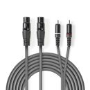 COTH15230GY15 Balanced Audio-Kabel | 2x XLR 3-Pin Buchse...