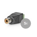 CCTVCF40BK5 CCTV-Sicherheitsstecker | 2-Way Terminal...
