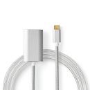CCTB64680AL20 USB-C? Adapter | USB 3.2 Gen 1 | USB-C?...