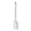 CCTB64580AL02 USB-C? Adapter | USB 3.2 Gen 1 | USB-C?...
