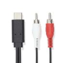 CCGL64240BK10 USB-C? Adapter | USB 3.2 Gen 1 | USB-C?...