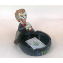 Polyresinascher "Joker"