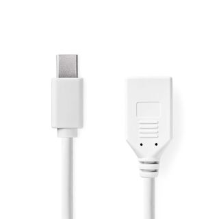 CCGB37450WT02 Mini Displayport-Kabel | DisplayPort 1.2 | Mini DisplayPort Stecker | DisplayPort Buchse | 21.6 Gbps | Vernickelt | 0.20 m | Rund | PVC | Weiss | Box