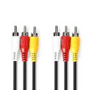 CVGL24300BK15 Composite-Videokabel | 3x Cinch-Stecker |...
