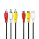CVGL24305BK20 Composite-Videokabel | 3x Cinch-Stecker |...