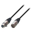 TAS-1MF128ZW03 Lautsprecherkabel XLR 3-pol. male - XLR...