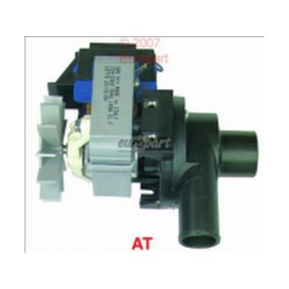 Pumpe: Ablauf (AT2)