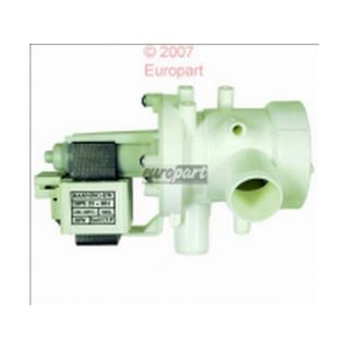 Pumpe: Ablauf
