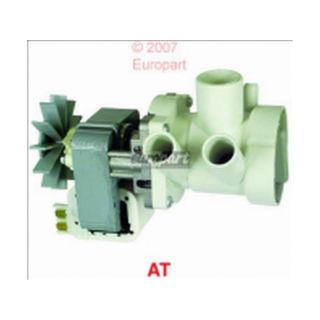 Pumpe: Ablauf