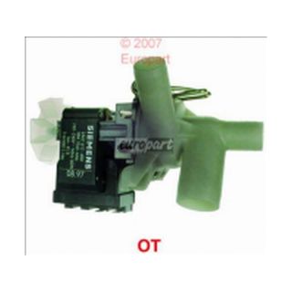 Pumpe: Ablauf (OT)