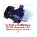 Pumpe: Ablauf (OT)