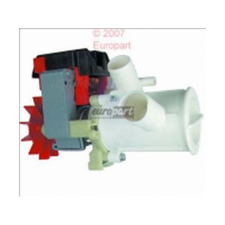 Pumpe: Ablauf