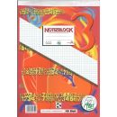 Notizblock A4 48 Blatt kariert