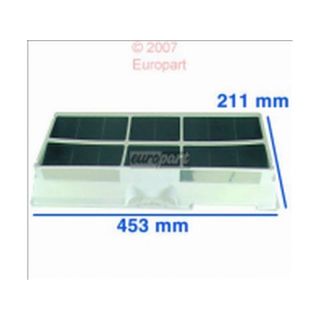 Kohlefilter 453x211mm kpl.