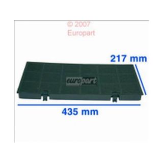 Kohlefilter 435x217mm